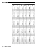 Предварительный просмотр 176 страницы Christie Roadie 25K User Manual