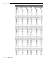 Предварительный просмотр 180 страницы Christie Roadie 25K User Manual