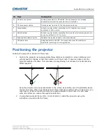 Preview for 16 page of Christie Roadie 4K35 Quick Start Manual