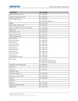 Preview for 37 page of Christie Roadie 4K35 Service Manual