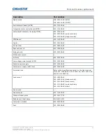 Preview for 38 page of Christie Roadie 4K35 Service Manual