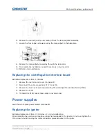 Preview for 73 page of Christie Roadie 4K35 Service Manual