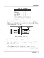 Preview for 24 page of Christie Roadie HD+35K User Manual