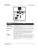 Preview for 71 page of Christie Roadie HD+35K User Manual