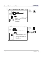 Preview for 178 page of Christie Roadie HD+35K User Manual