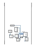 Preview for 184 page of Christie Roadie HD+35K User Manual