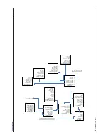 Preview for 185 page of Christie Roadie HD+35K User Manual