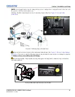 Preview for 15 page of Christie RPMSP-D132U User Manual