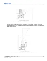 Preview for 19 page of Christie RPMSP-D132U User Manual