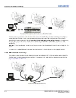 Preview for 30 page of Christie RPMSP-D132U User Manual