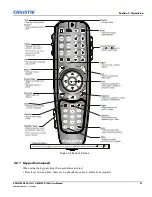 Preview for 39 page of Christie RPMSP-D132U User Manual