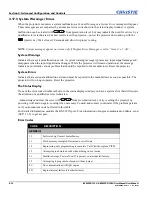 Preview for 100 page of Christie RPMSP-D132U User Manual