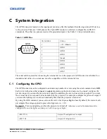 Preview for 127 page of Christie RPMSP-D132U User Manual