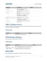 Предварительный просмотр 8 страницы Christie RS232 Technical Reference