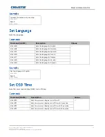 Предварительный просмотр 24 страницы Christie Secure II Series Technical Reference