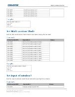 Предварительный просмотр 28 страницы Christie Secure II Series Technical Reference