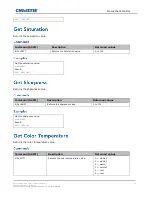 Предварительный просмотр 40 страницы Christie Secure II Series Technical Reference