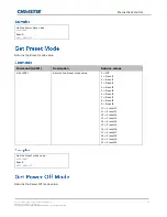 Предварительный просмотр 45 страницы Christie Secure II Series Technical Reference