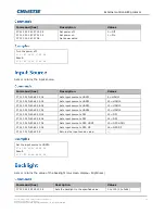 Предварительный просмотр 54 страницы Christie Secure II Series Technical Reference