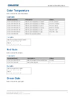 Предварительный просмотр 57 страницы Christie Secure II Series Technical Reference