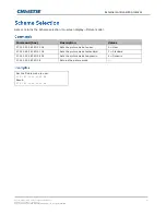 Предварительный просмотр 61 страницы Christie Secure II Series Technical Reference