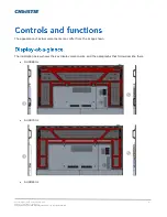 Предварительный просмотр 13 страницы Christie Secure II SUHD553-L User Manual