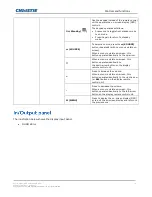 Предварительный просмотр 15 страницы Christie Secure II SUHD553-L User Manual