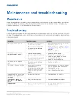 Предварительный просмотр 53 страницы Christie Secure II SUHD553-L User Manual