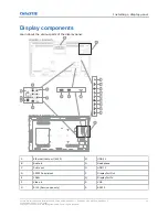 Предварительный просмотр 10 страницы Christie Secure Series Installation And Setup Manual