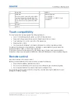 Preview for 11 page of Christie Secure Series Installation And Setup Manual