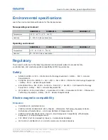 Preview for 31 page of Christie Secure Series Installation And Setup Manual