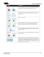 Preview for 57 page of Christie Solaria CP2210 User Manual