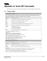 Preview for 127 page of Christie Solaria CP2210 User Manual