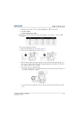 Предварительный просмотр 21 страницы Christie Solaria One Service Manual