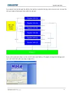 Предварительный просмотр 158 страницы Christie Spyder X20 User Manual