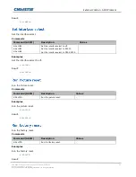 Предварительный просмотр 24 страницы Christie SUHD983-P Technical Reference