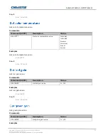 Предварительный просмотр 35 страницы Christie SUHD983-P Technical Reference