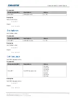 Предварительный просмотр 37 страницы Christie SUHD983-P Technical Reference