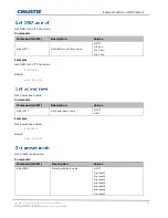 Предварительный просмотр 38 страницы Christie SUHD983-P Technical Reference