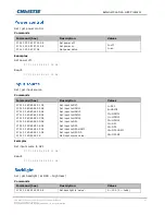 Предварительный просмотр 47 страницы Christie SUHD983-P Technical Reference