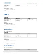 Предварительный просмотр 49 страницы Christie SUHD983-P Technical Reference