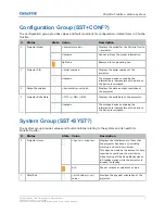 Preview for 5 page of Christie TruLife+ Technical Reference