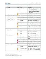 Preview for 6 page of Christie TruLife+ Technical Reference