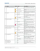 Preview for 8 page of Christie TruLife+ Technical Reference