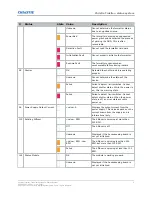 Preview for 9 page of Christie TruLife+ Technical Reference