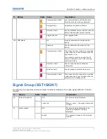 Preview for 10 page of Christie TruLife+ Technical Reference