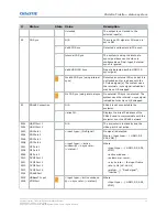 Preview for 11 page of Christie TruLife+ Technical Reference