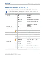 Preview for 13 page of Christie TruLife+ Technical Reference