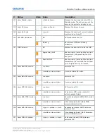 Preview for 15 page of Christie TruLife+ Technical Reference