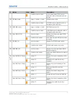 Preview for 16 page of Christie TruLife+ Technical Reference